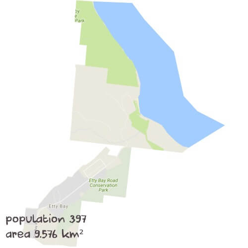 Maths Tutoring Near Me